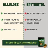 Zeeero Monk Fruit no erythritol sugar-free sweetener 